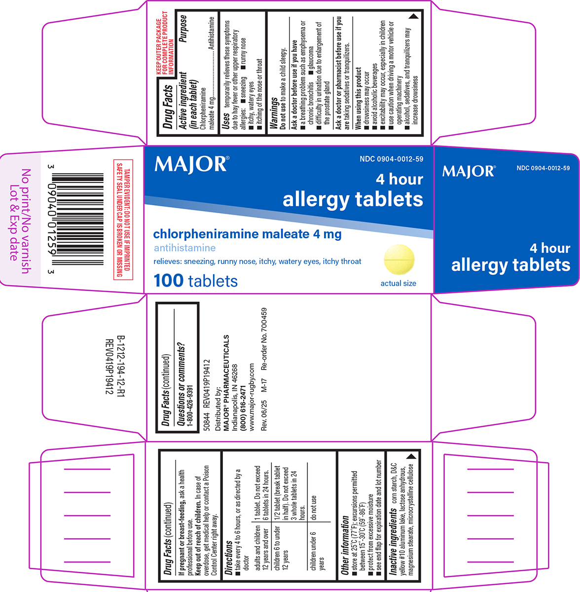 Allergy